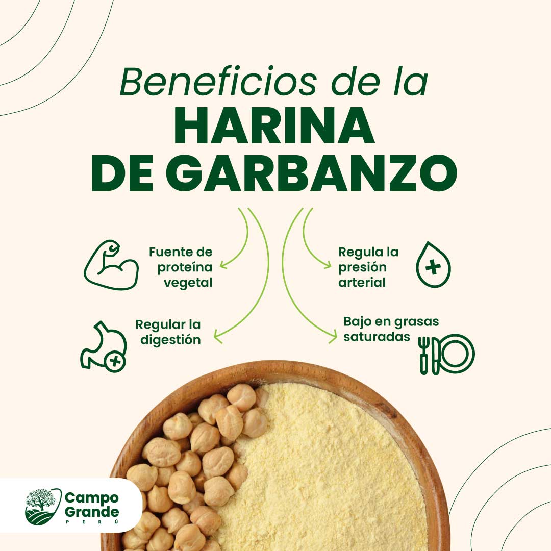 HARINA GARBANZO X250Gr